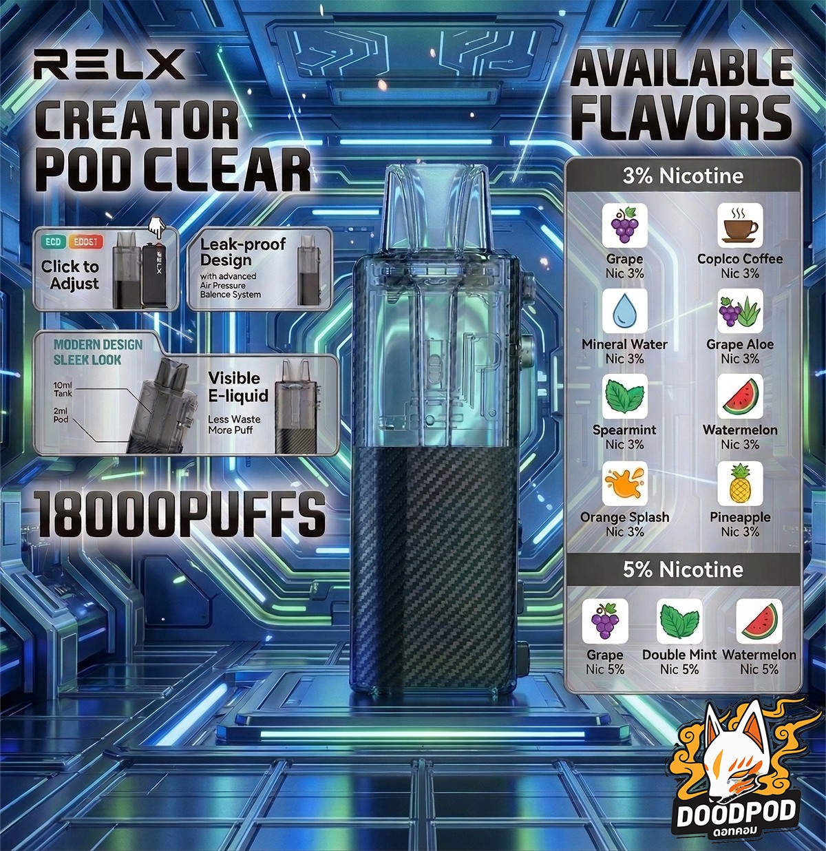 หัว Relx Creator Pod Clear 18K